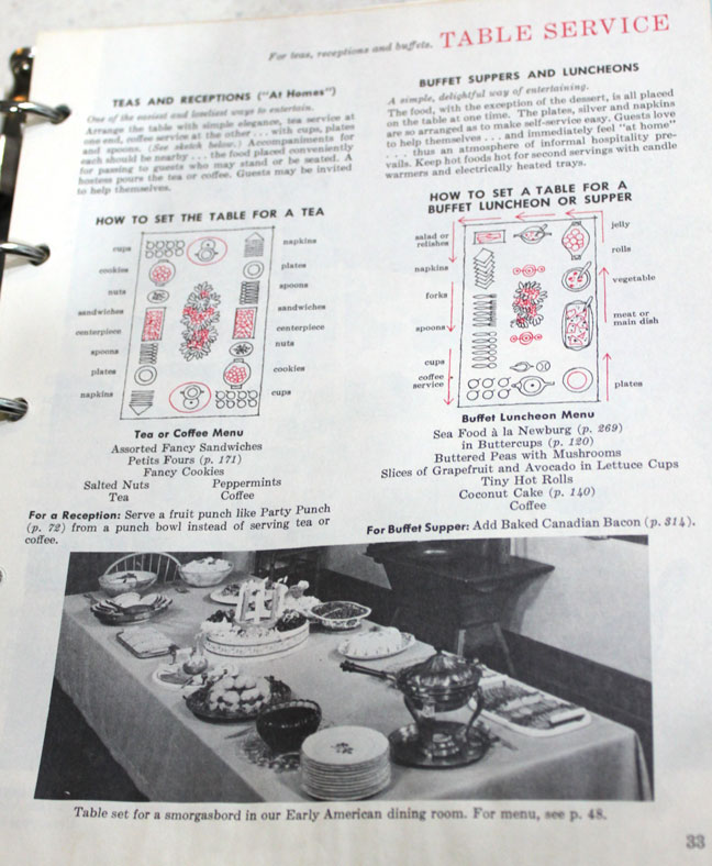 table-service