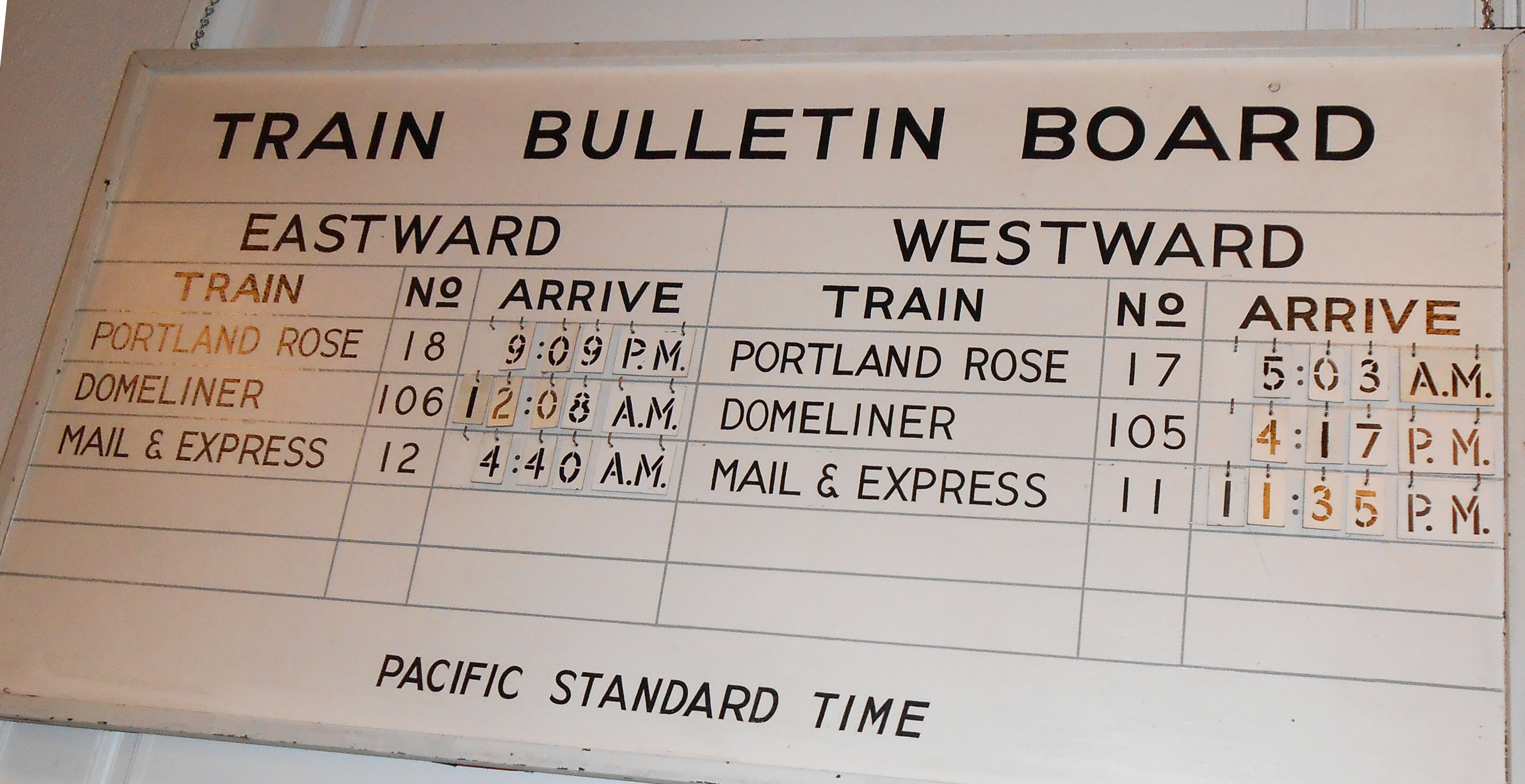 Pendleton Train Schedule